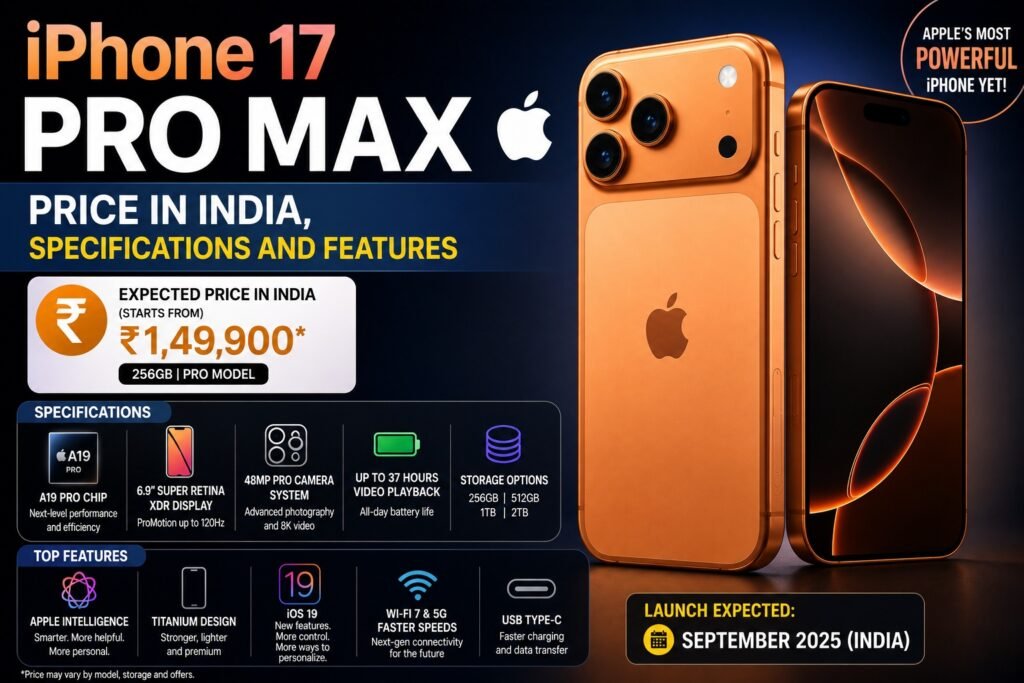 iPhone_17_Pro_Max_Price_Specs_Features_India
