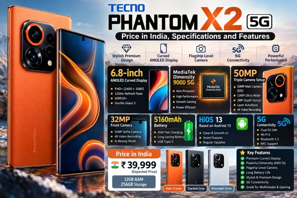 Tecno_PHANTOM_X2_5G_Price_India_Specifications