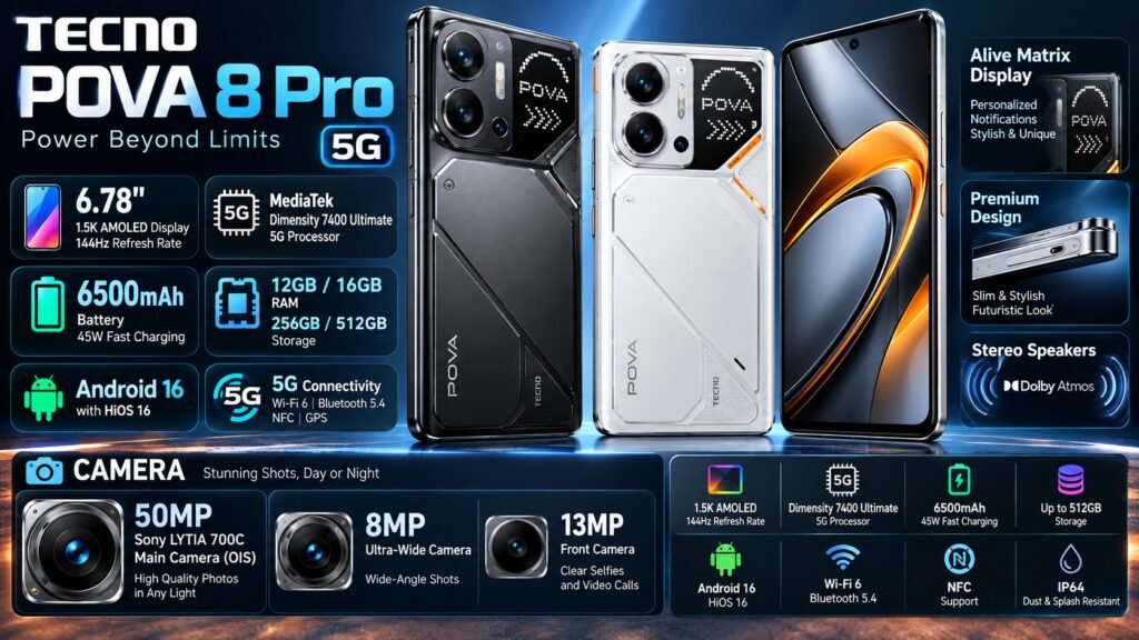 tecno_pova_8_pro_5g_camera_specifications_features